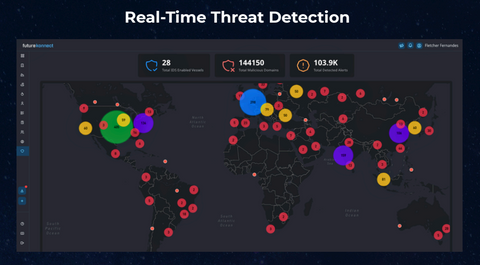 Future Konnect - AI‐Driven Security and Networking for Shipboard Systems